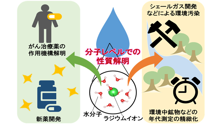 権力分立制の研究 | 清宮 四郎 |本 | 通販 | Amazon