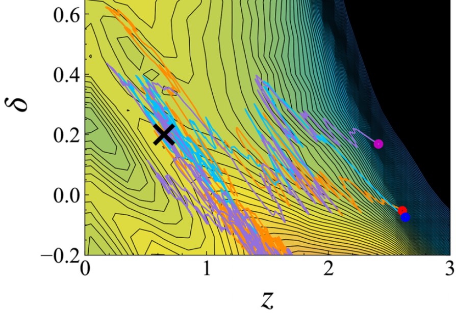 研究内容 | 国立研究開発法人日本原子力研究開発機構 先端基礎研究