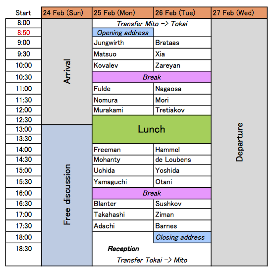 program